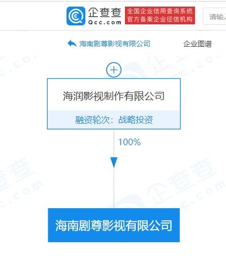 海潤(rùn)影視海南新設(shè)公司，拓展廣播電視節(jié)目制作經(jīng)營(yíng)
